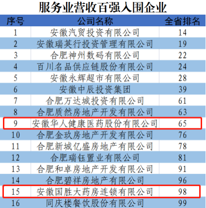 南宫NG·28(中国)相信品牌力量有限公司
