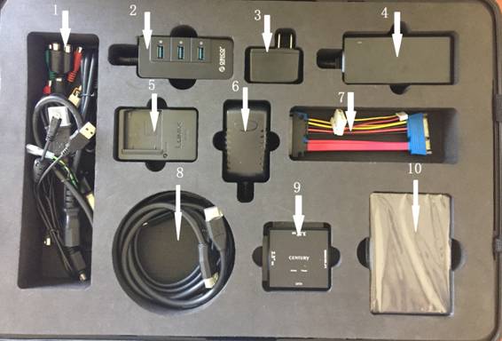 视频勘查收罗箱