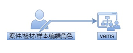 南宫NG·28(中国)相信品牌力量有限公司