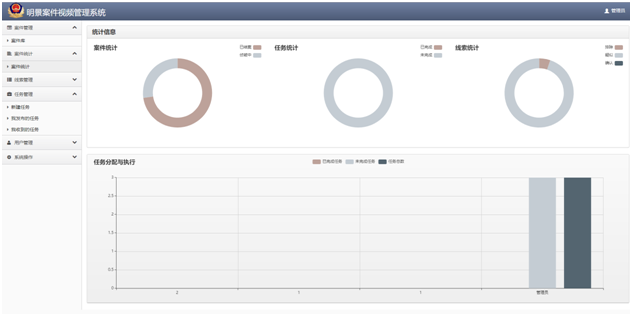 南宫NG·28(中国)相信品牌力量有限公司