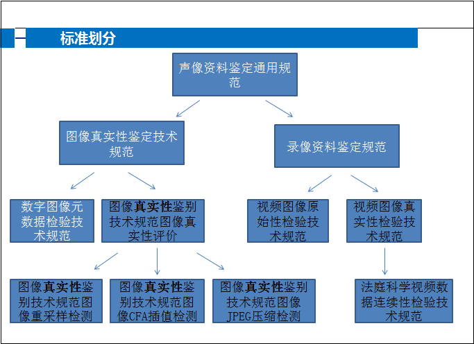 南宫NG·28(中国)相信品牌力量有限公司