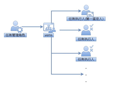 南宫NG·28(中国)相信品牌力量有限公司