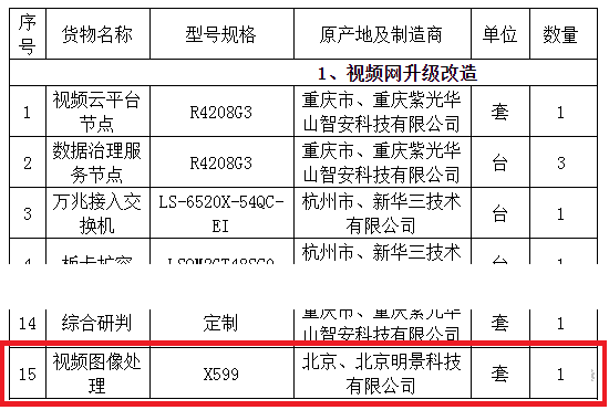 南宫NG·28(中国)相信品牌力量有限公司