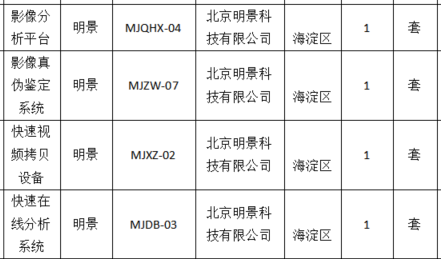 南宫NG·28(中国)相信品牌力量有限公司