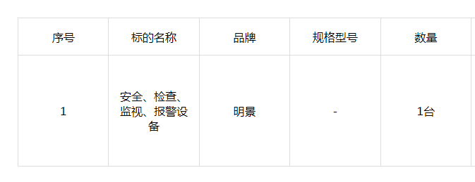 南宫NG·28(中国)相信品牌力量有限公司