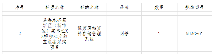 南宫NG·28(中国)相信品牌力量有限公司