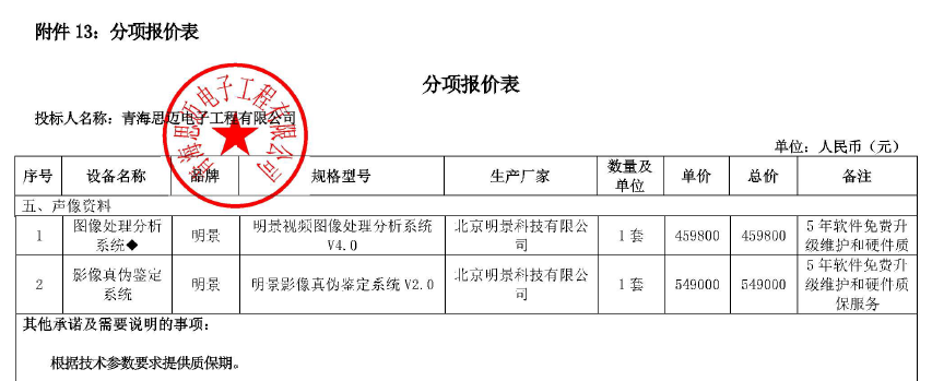 南宫NG·28(中国)相信品牌力量有限公司