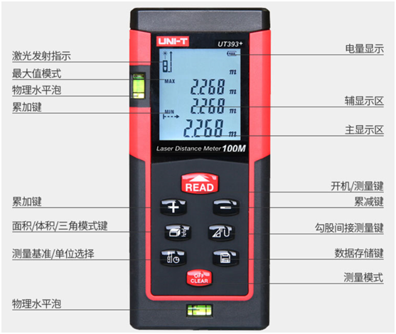 南宫NG·28(中国)相信品牌力量有限公司