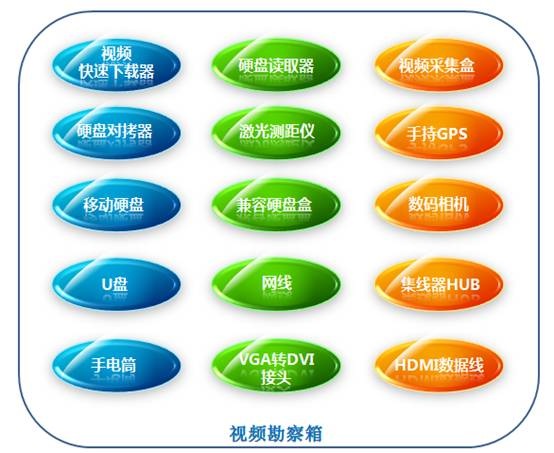 南宫NG·28(中国)相信品牌力量有限公司